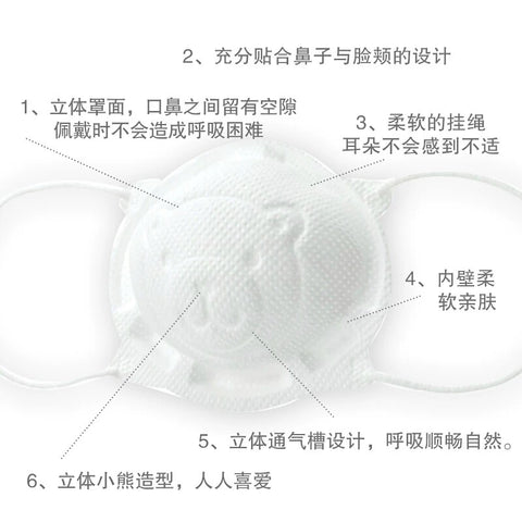 Pigeon Baby Face Mask – 3D Bear Design Dust, Pollen & Droplet Protection
