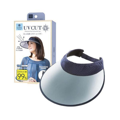 Japan UV CUT Ultra-Light Packable Visor Hat – UPF 50+ Blocks 99% UV Rays – Navy Blue with White Polka Dots