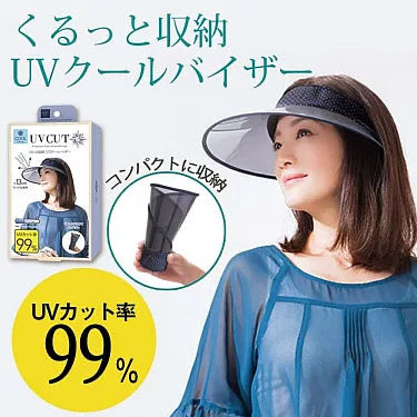 Japan UV CUT Ultra-Light Packable Visor Hat – UPF 50+ Blocks 99% UV Rays – Navy Blue with White Polka Dots